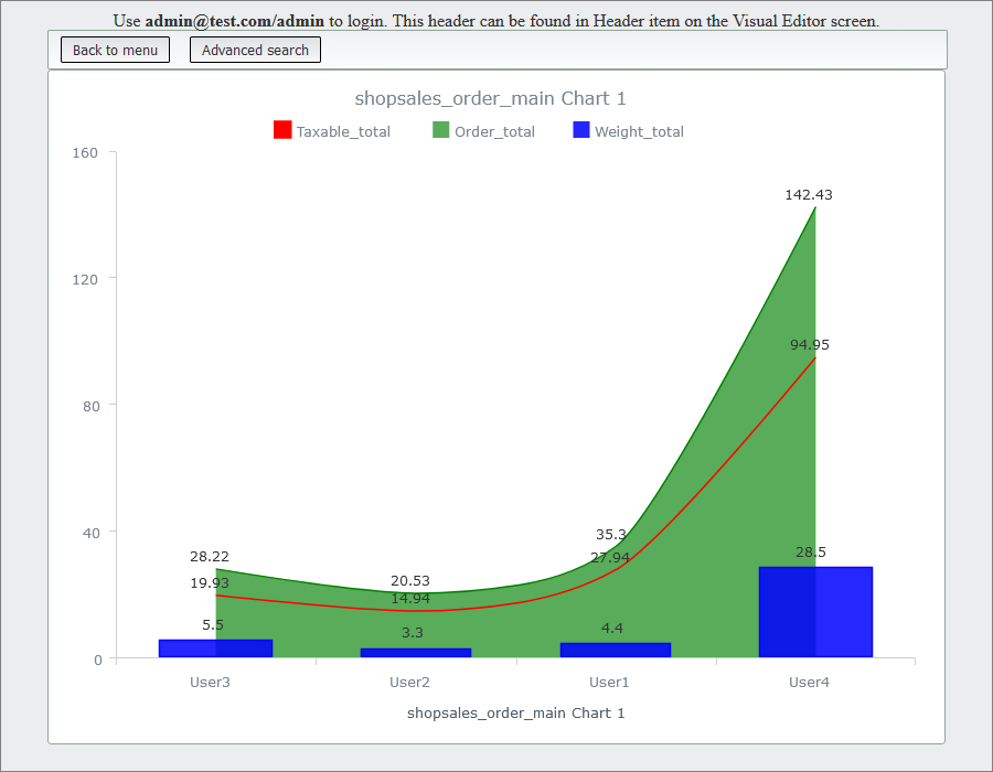 webcharts_result