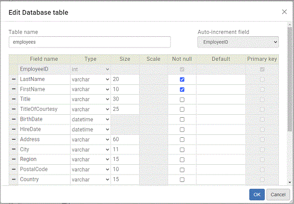 scrCreatetables